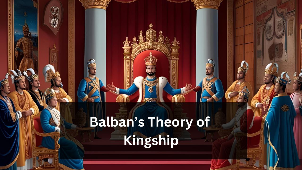 Balban’s Theory of Kingship